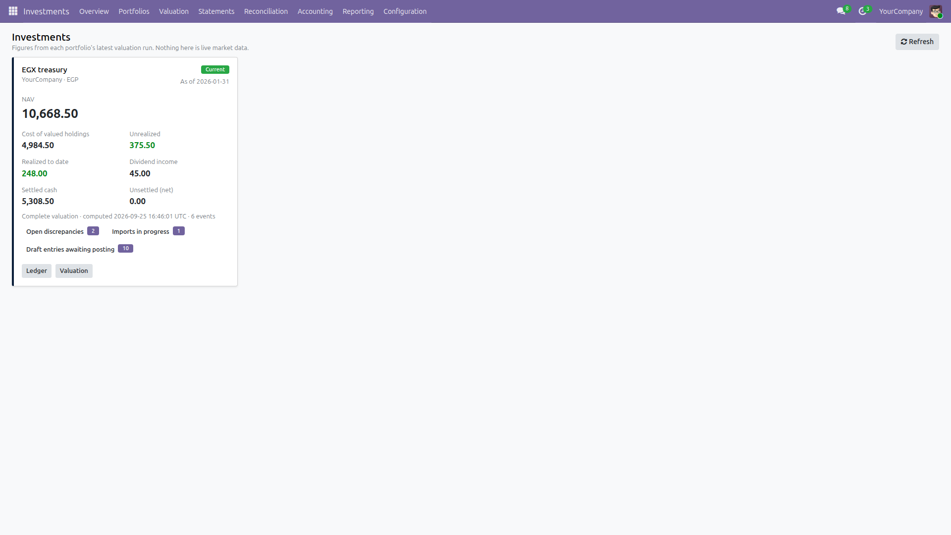 The Investments overview in Odoo 19: one portfolio card with NAV, cost, unrealized and realized results, dividend income and settled cash from the latest valuation, and counts of open discrepancies, imports in progress and draft entries awaiting posting. The figures come from the module’s own fictional sample statements.