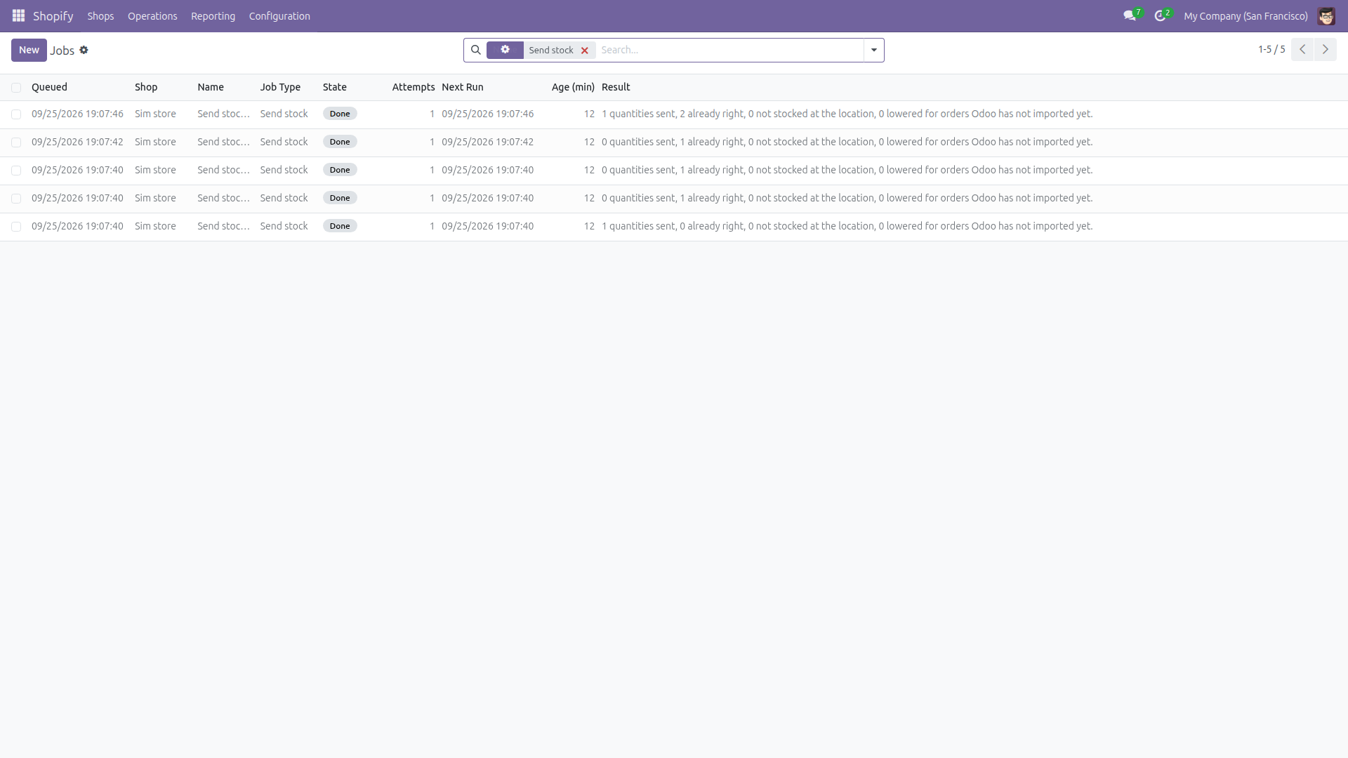 Five Send stock to Shopify jobs, all done, each saying how many quantities were sent and how many were already right. Run against the Shopify API simulator.