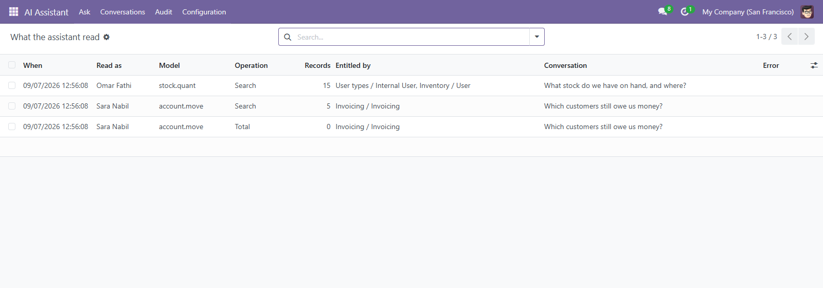 Every read in the database: two people, two different models, two different entitlements - Sara reads invoices through Invoicing, Omar reads stock through Inventory.