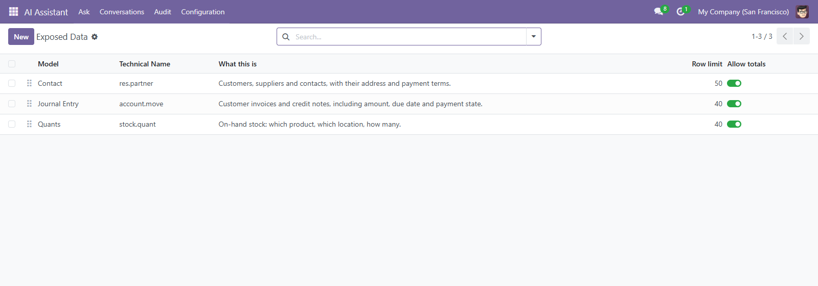The models the assistant may read at all. This list is empty when the module is installed.