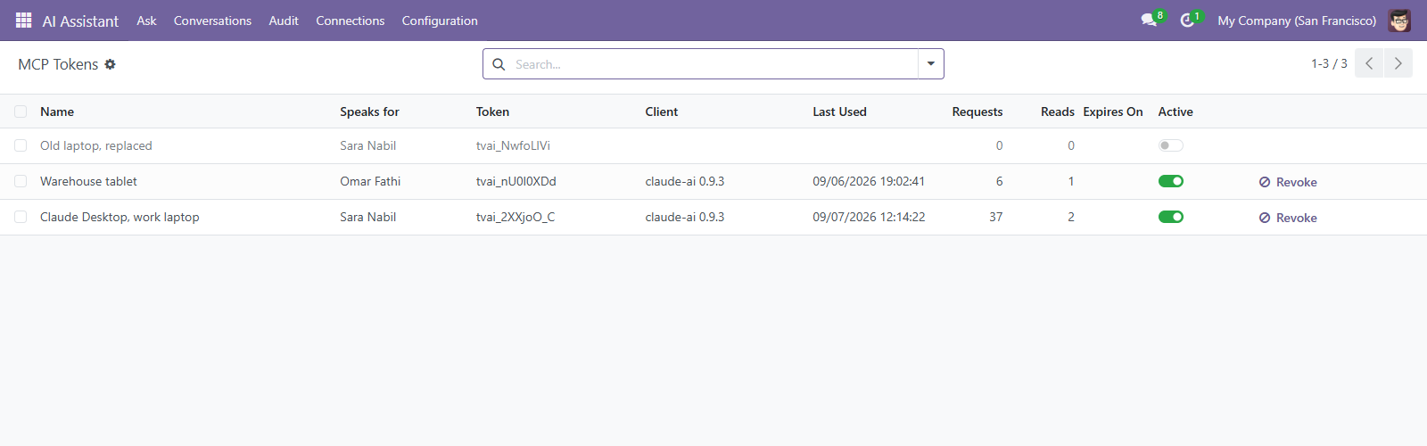 Three MCP tokens: two live, speaking for different people, with the client name, last used time and request count - and one revoked.