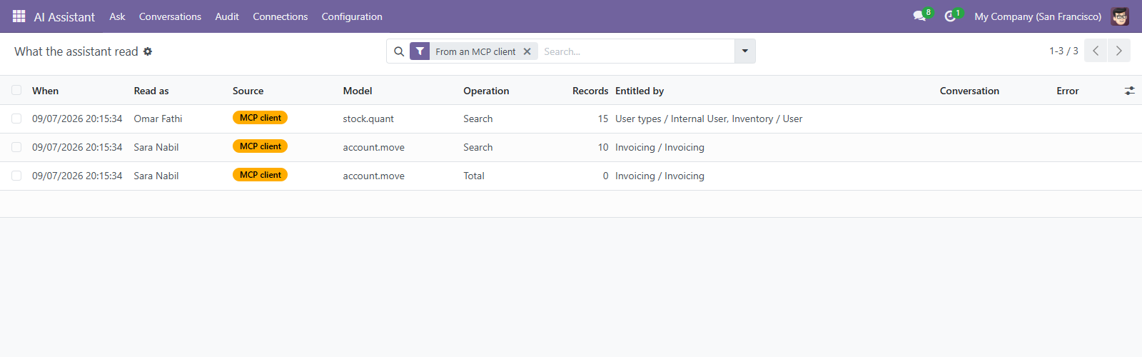 The audit trail filtered to MCP: each read marked with its source and the token that made it, alongside the reads made inside Odoo.