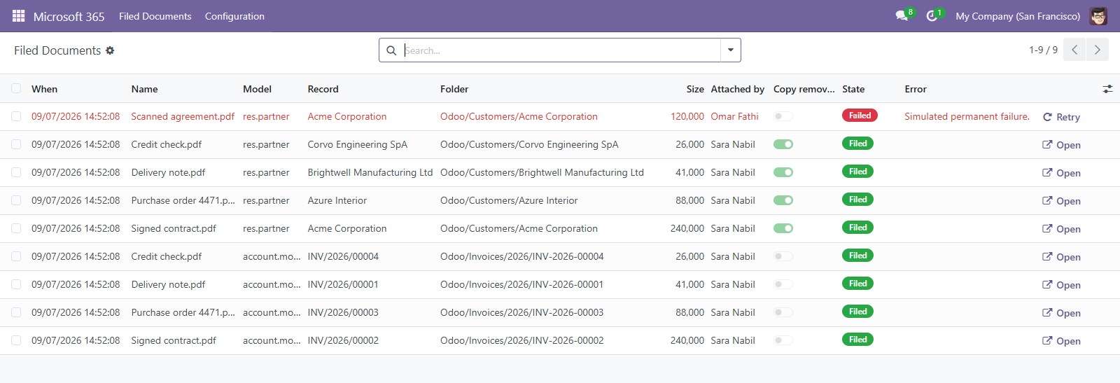 The filing log: nine documents, two people, the folder each landed in, one refusal with a retry button, and a column showing whether the Odoo copy still exists.