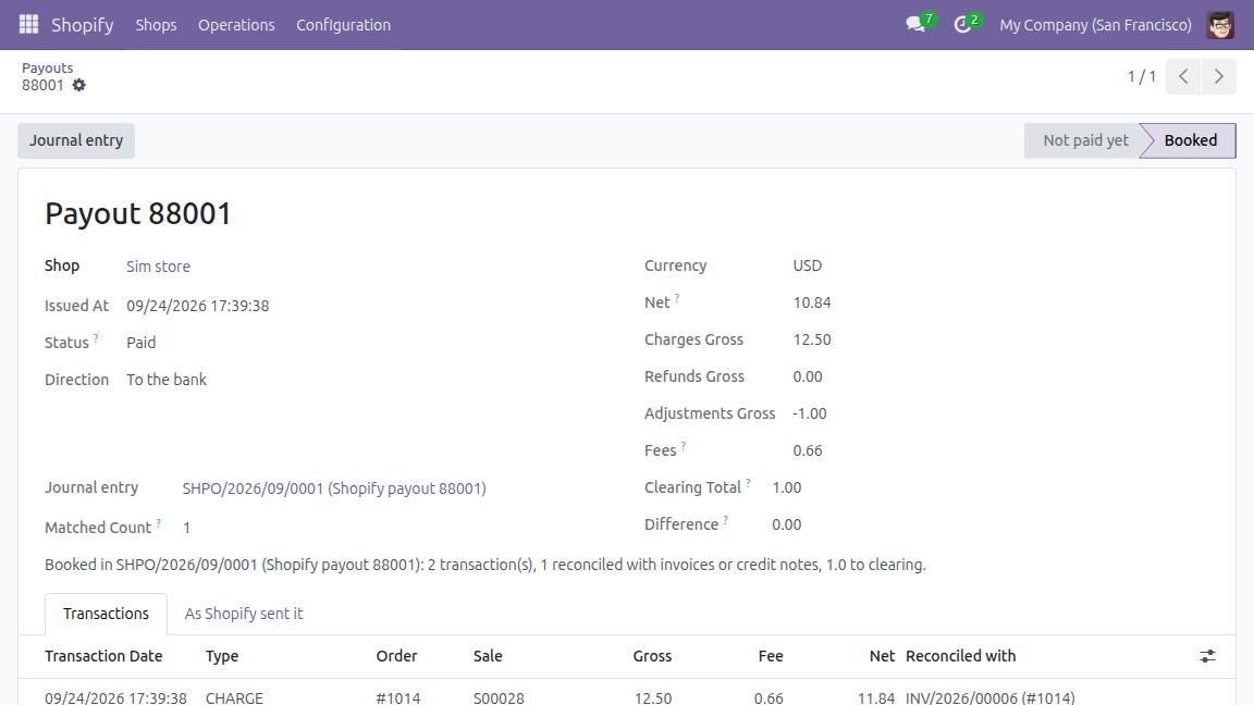 A paid Shopify Payments payout read from the simulator and booked as one journal entry: net, fees, what went to clearing, and a difference of zero.