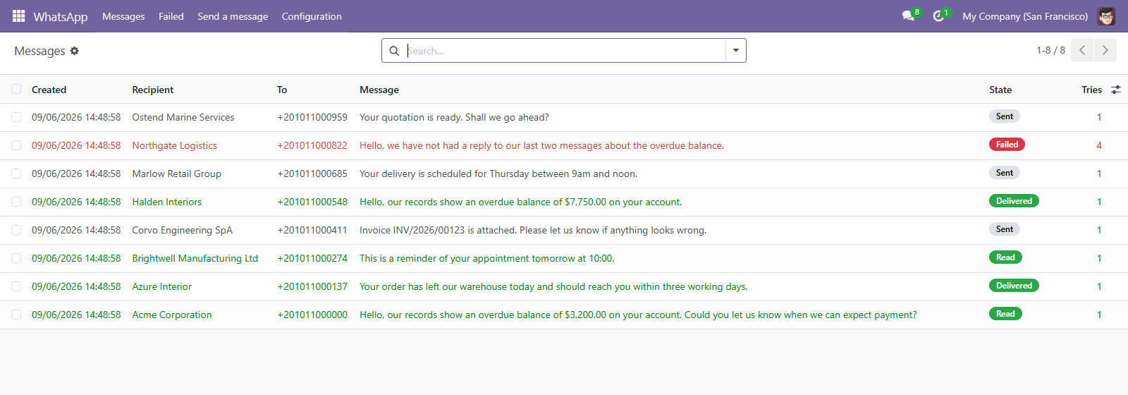 The message log: recipient, the full text, delivery state and the number of attempts - including one message that failed four times and why.