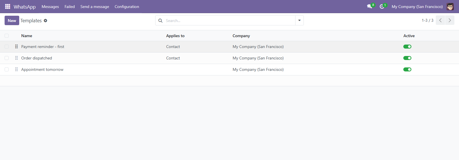 A template with {{ object.field }} placeholders, the model it is written against, and an internal note about who agreed the wording.